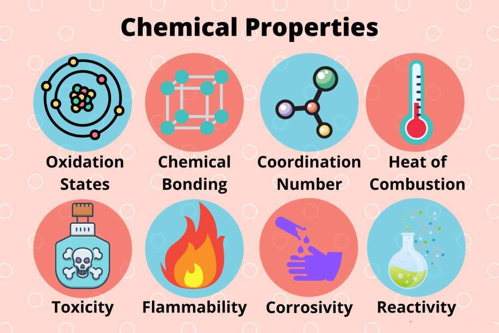 Chemical properties