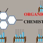 What Is Organic Chemistry?