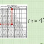 Applying Humidity In Calculations