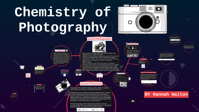 Chemistry of Photography
