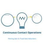 Continuous contact equipment