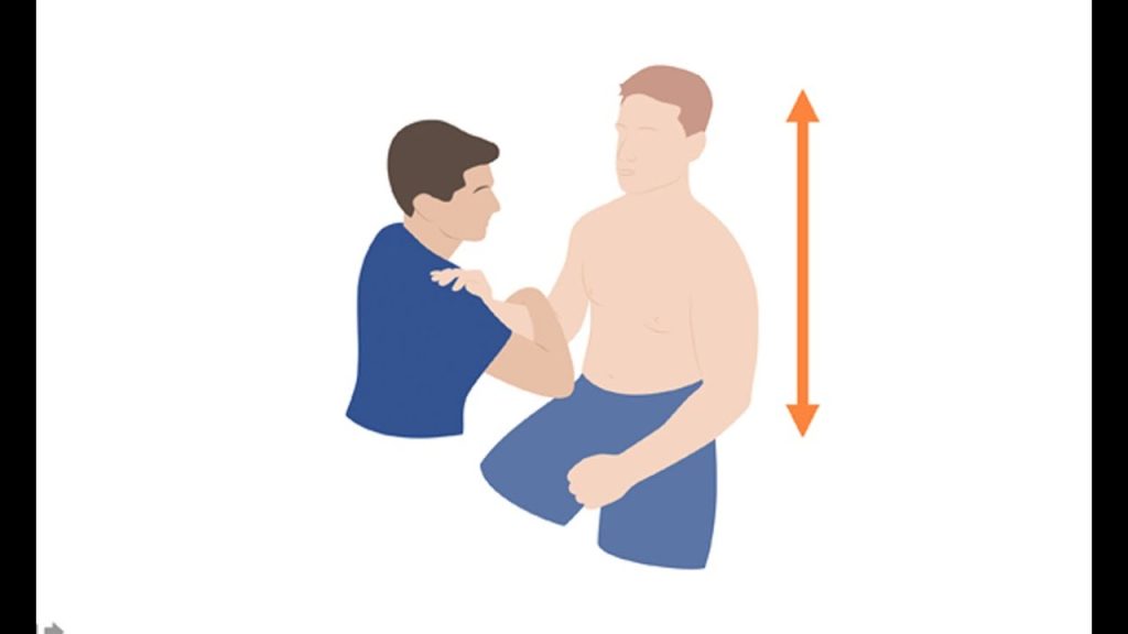 Cunningham Method