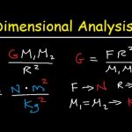 Dimensional Consistency