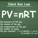 What is an ideal gas?