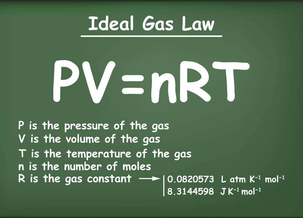 What is an ideal gas?