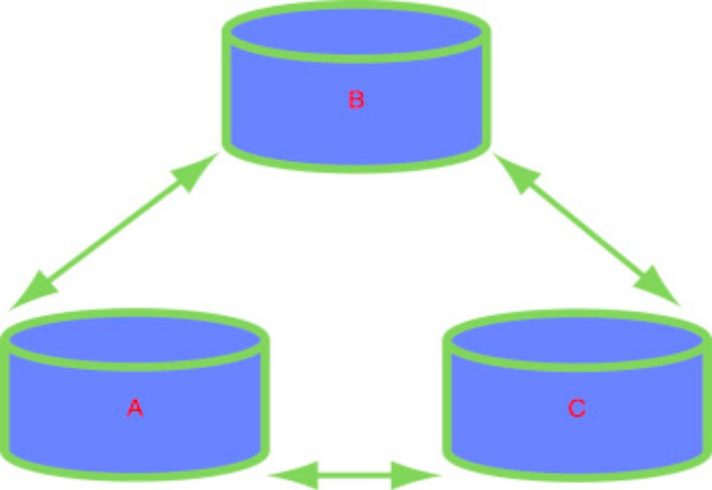 Laws and the minus-oneth law of thermodynamics