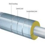 Making Decisions with Insulation