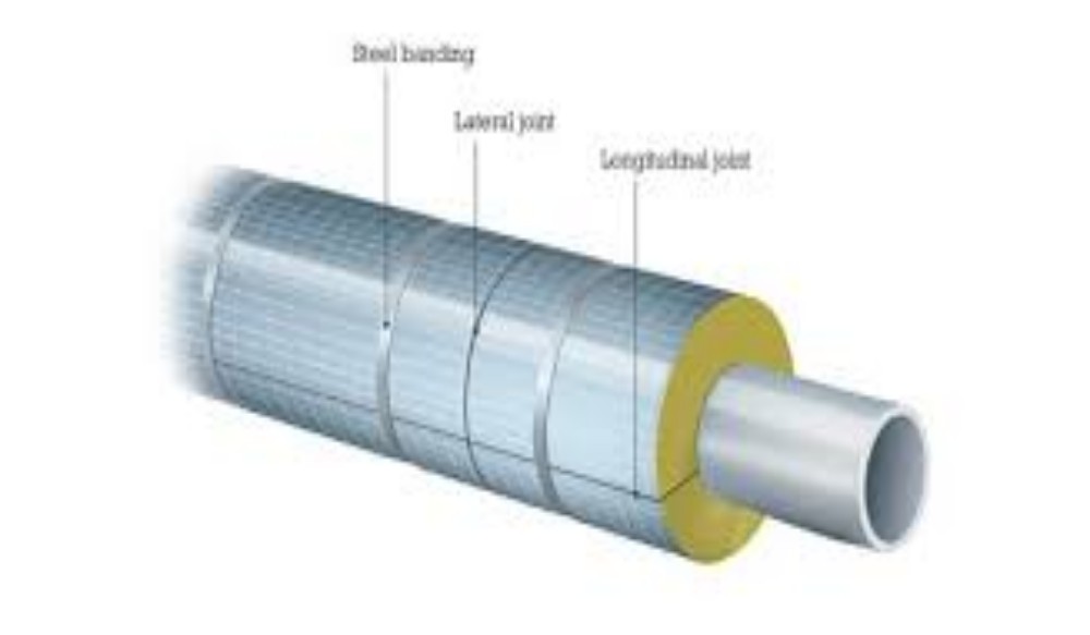 Making Decisions with Insulation