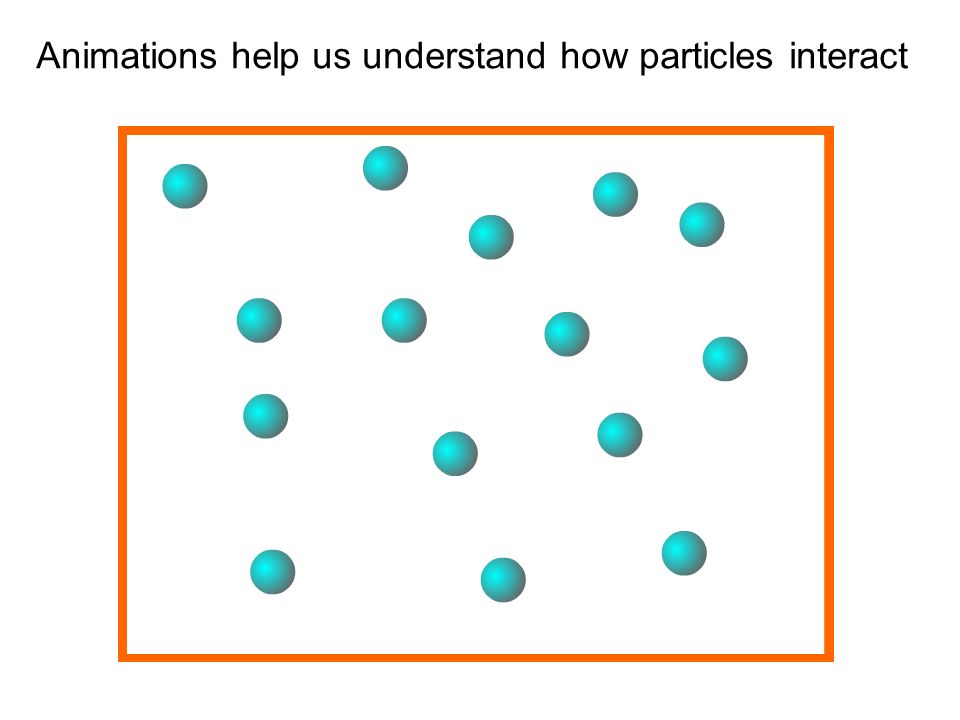 Motion of particles in the gas phase