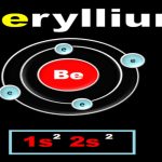Peculiar Properties Of Beryllium And Lithium