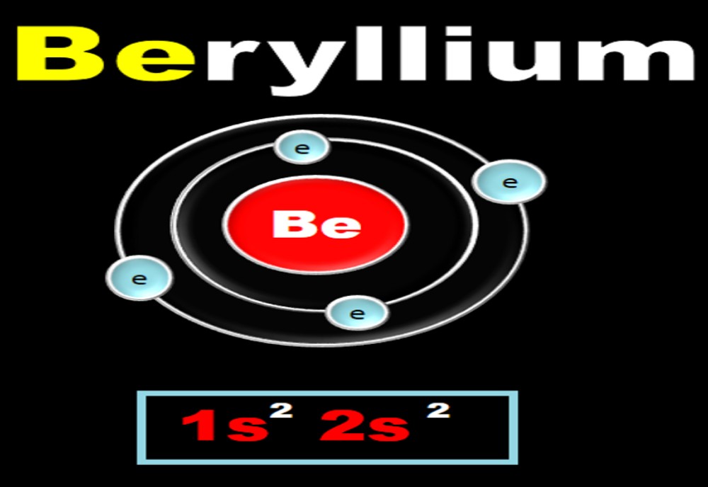Peculiar Properties Of Beryllium And Lithium