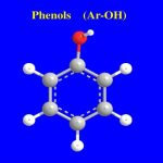 Phenols: Introduction and Nomenclature