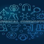 What Is Physical Chemistry?