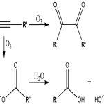 Physical Properties Of Alkynes