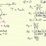Unsteady state energy and mass balances