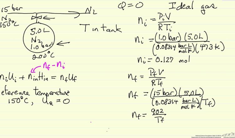 Chemical Process Calculation – Chemical Engineering