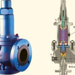 When Do We Use a Rupture Disk-Relief Valve Combination?