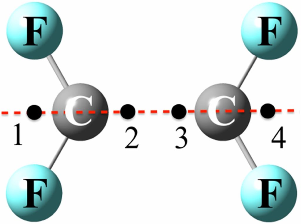 Transition-State Theory