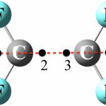 Transition-State Theory
