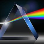 DISPERSION