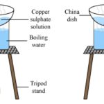 What is crystallization?