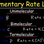 Elementary Reactions
