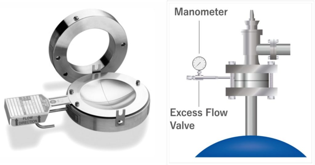 Cost Comparison Between Comparable Stand-Alone Rupture Disk and Relief Valve