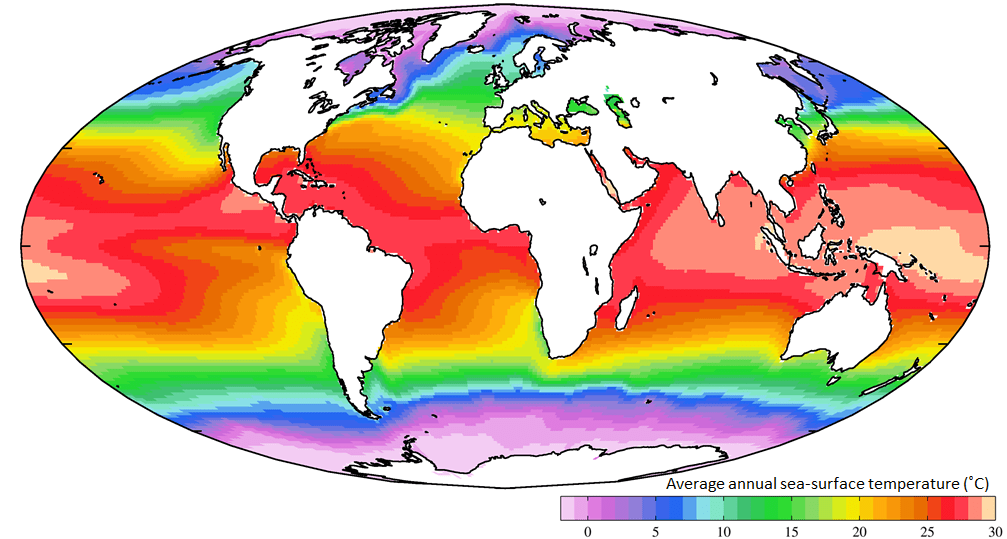 Temperature Distributions in the Presence of Heat Sources
