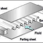 Heat Transfer From a Fin