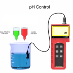 pH Control