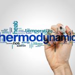 Definition of Thermodynamics
