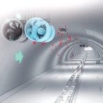 Requirement Of Adequate Ventilation In Process Areas