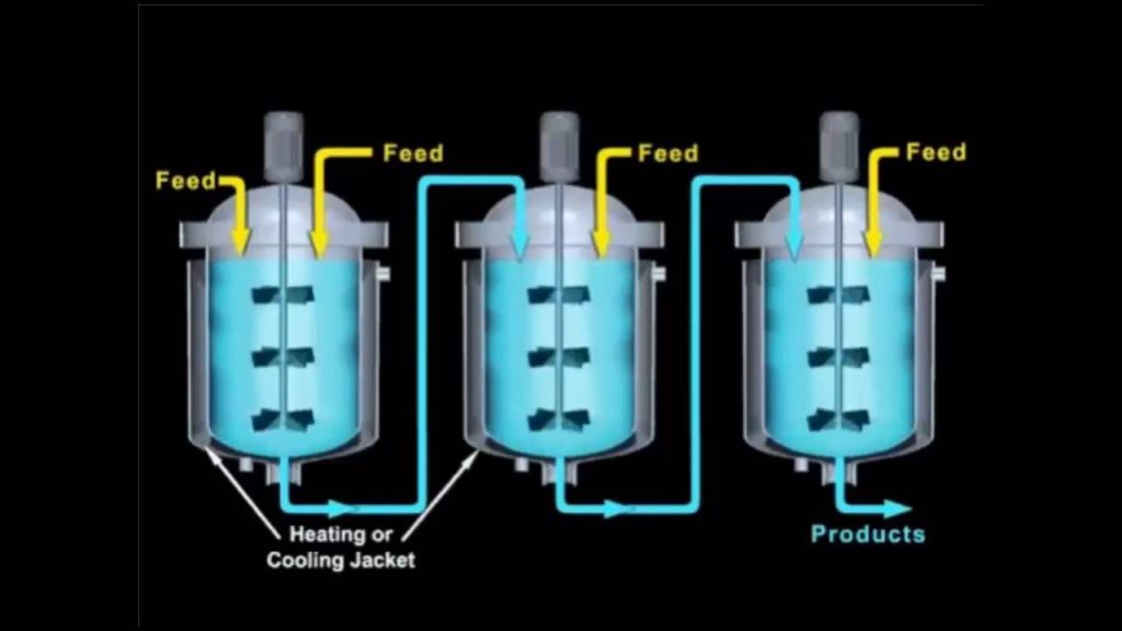 Stirred-Flow Reactors
