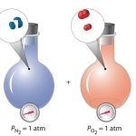 Ideal Gas Mixtures