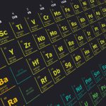 Periodic Table Stories: Elements That Shaped Chemical Engineering 🔬🧪