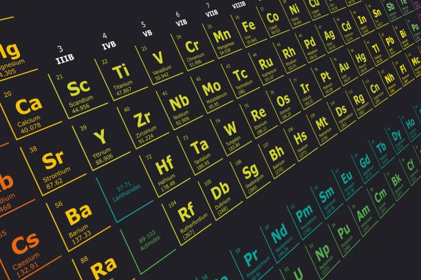 Periodic Table Stories: Elements That Shaped Chemical Engineering 🔬🧪