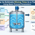 🧪 How to Estimate Mixing Time in a Tank Using Basic Process Parameters